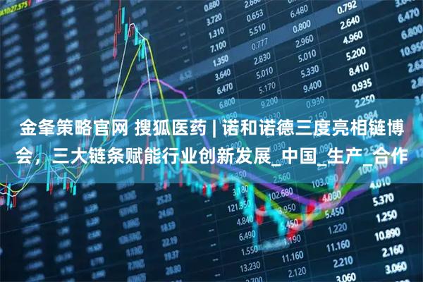 金夆策略官网 搜狐医药 | 诺和诺德三度亮相链博会，三大链条赋能行业创新发展_中国_生产_合作